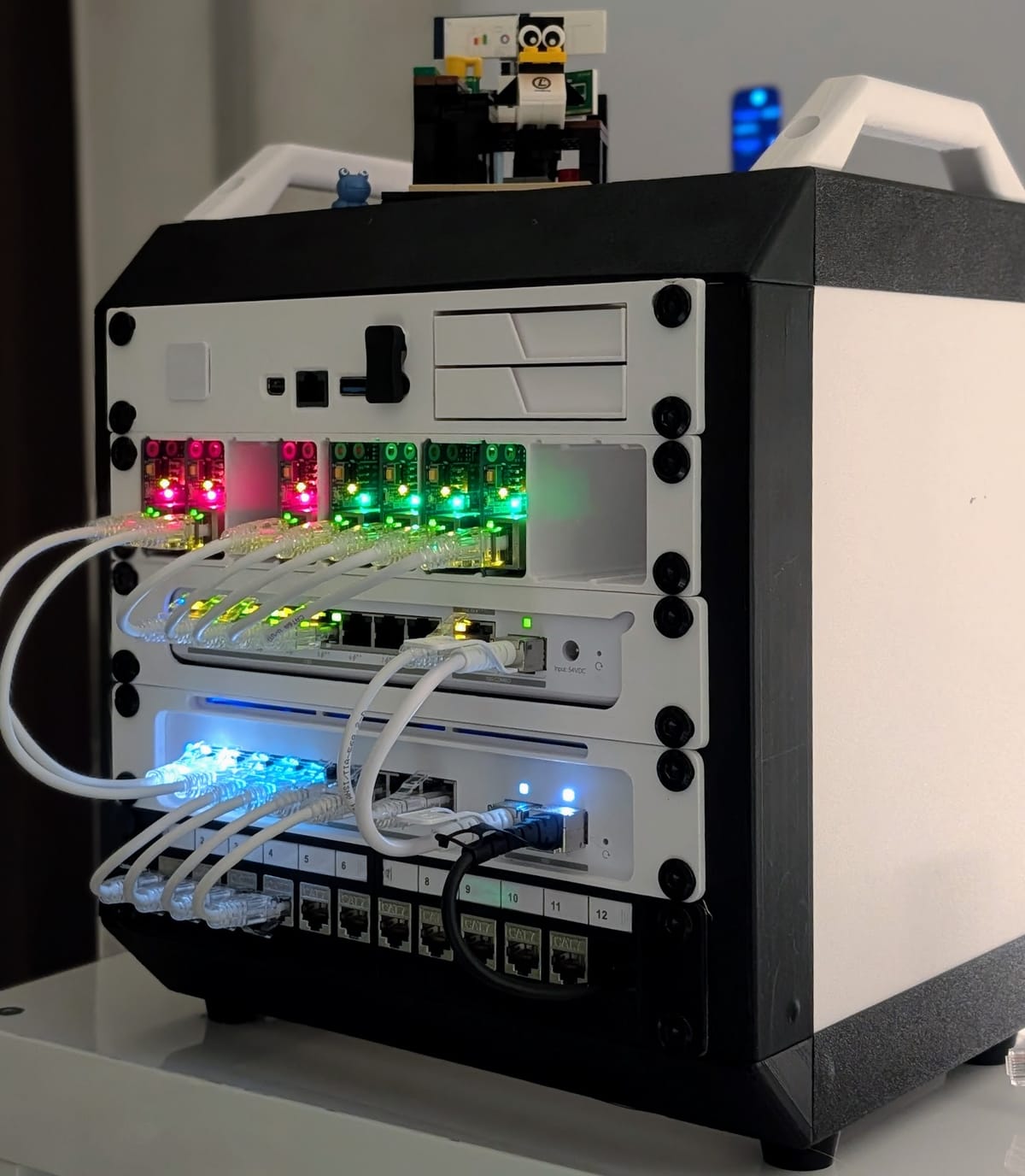 Project Rebel Homebase: Teil 5 - Es werde ... Kubernetes!